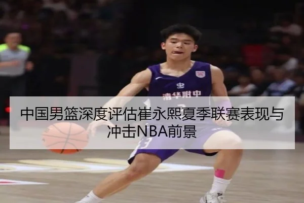 中国男篮深度评估崔永熙夏季联赛表现与冲击NBA前景